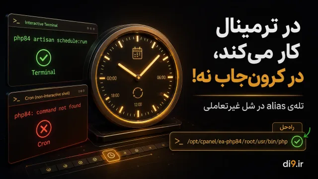 در ترمینال کار می‌کند، در کرون‌جاب نه: تله‌ی alias در شل غیرتعاملی
