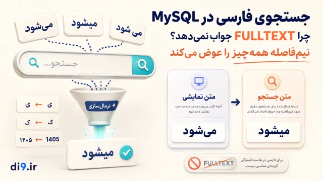جستجوی فارسی در MySQL: چرا FULLTEXT جواب نمی‌دهد و نیم‌فاصله همه چیز را خراب می‌کند