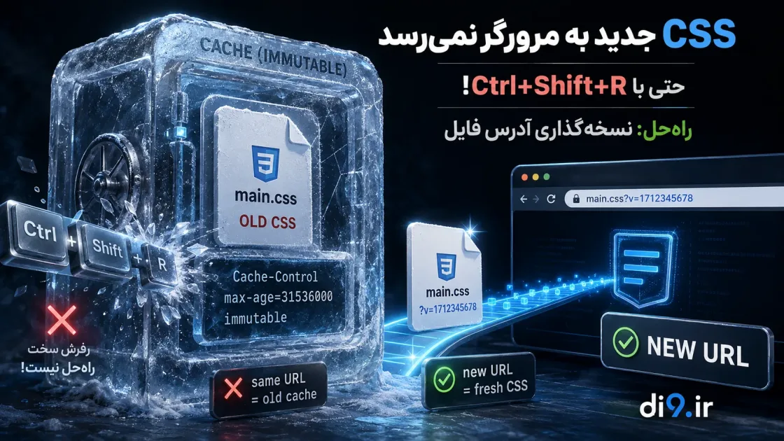 CSS جدید به مرورگر نمی‌رسد؛ حتی با Ctrl+Shift+R