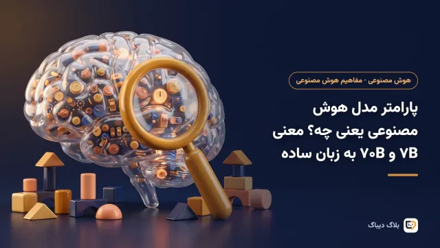 شبکه‌ی عصبی با میلیاردها اتصال و برچسب‌های 7B و 70B کنار هم