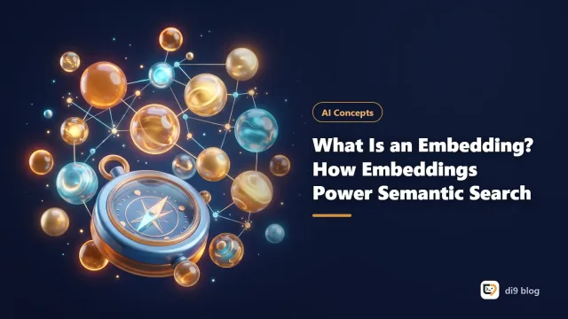 Words and sentences as points in a multi-dimensional space with similar meanings close together