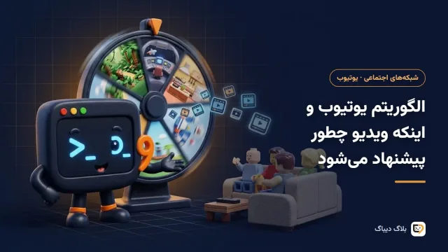 نمودار ساده‌ی چرخه‌ی پیشنهاد ویدیو در یوتیوب بر اساس کلیک و زمان تماشا