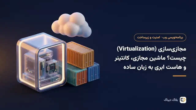 یک سرور فیزیکی که به چند ماشین مجازی و کانتینر جدا از هم تقسیم شده است