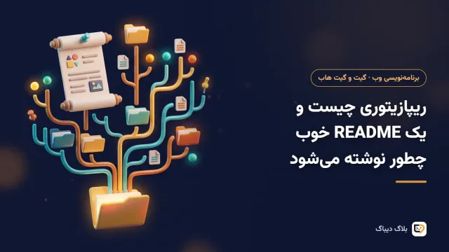 صفحه‌ی یک ریپازیتوری با فهرست فایل‌ها و فایل README مرتب در پایین آن